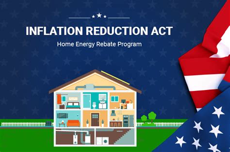 Home Energy Rebates Programs 